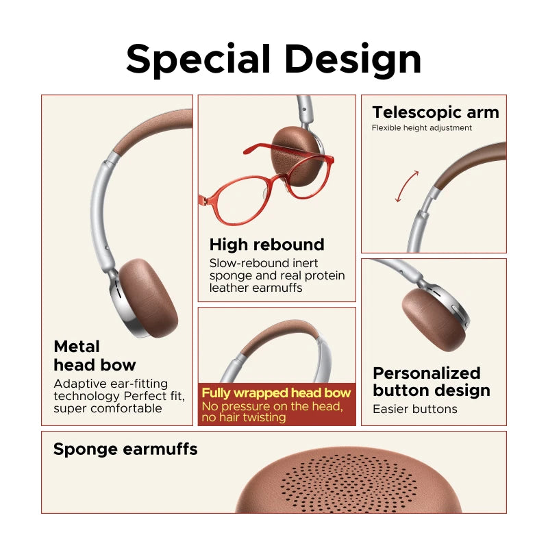 Wireless Headphones with Active Noise Cancellation | Cloud Foam Comfort Tidesmit