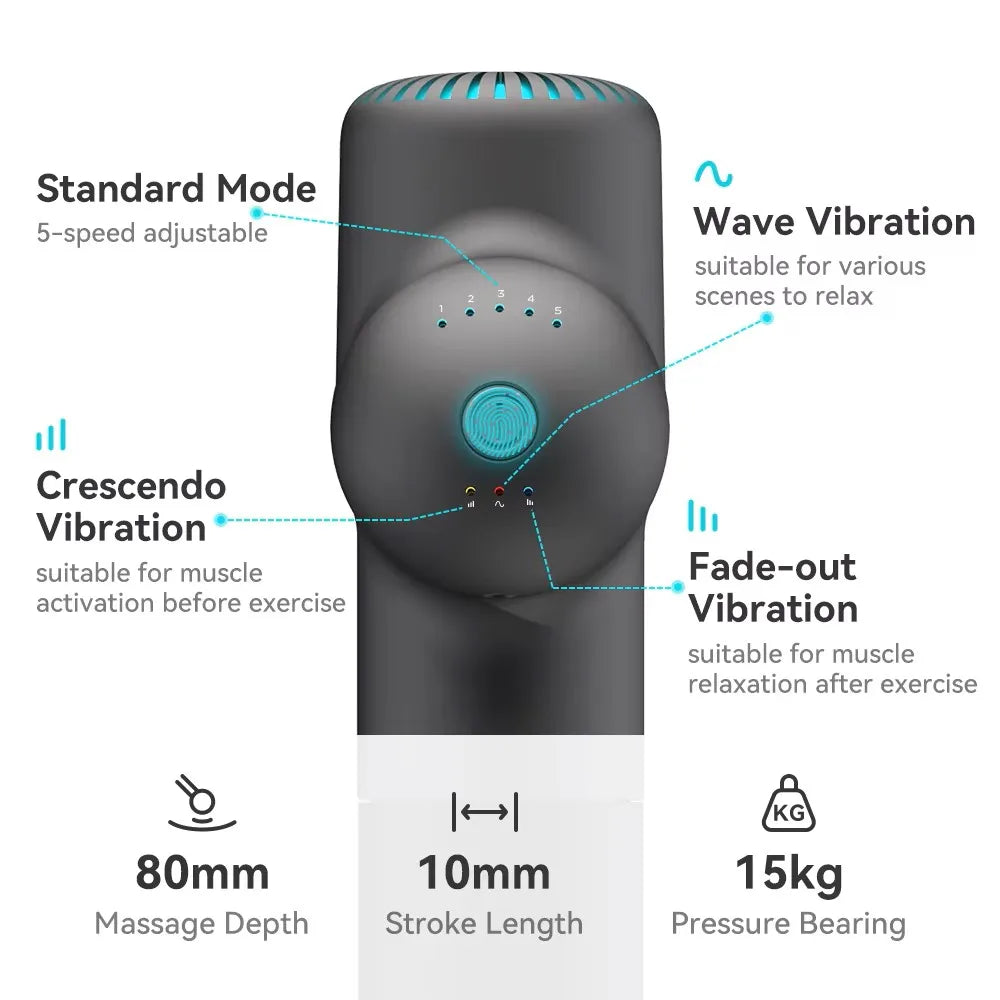Tidesmit Deep Tissue Massage Gun - 4000mAh Rechargeable Muscle Relief Back Massage Instrument Tidesmit