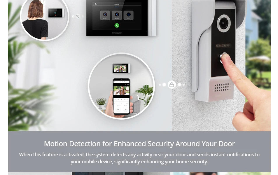 HOMSECUR 7” WIFI Tuya APP 4 Wire Video Door Phone Intercom System 1 Doorbell Camera 1 Indoor Monitor