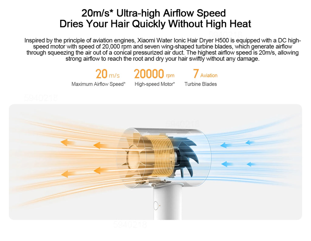 MIJIA H500 ionic hair dryer showing internal 7-blade turbine motor for 20m/s fast airflow and healthy hair drying.