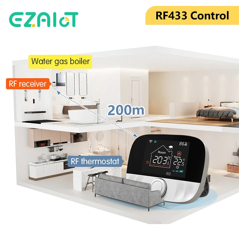 Tuya WiFi Smart Thermostat Water Gas Boiler RF433 Wireless Temperature Controller Socket Receiver Voice Alexa Google Home Alice
