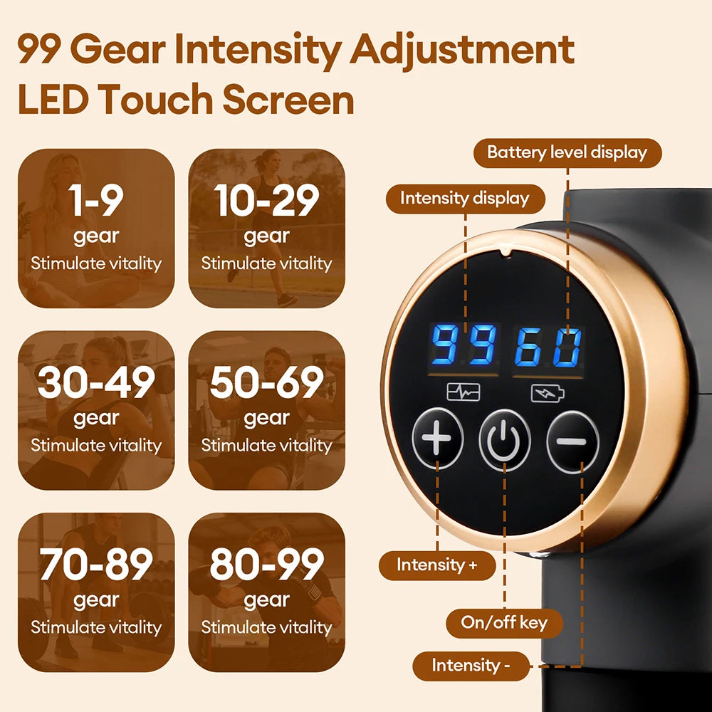 Electric Massage Gun | 99 Speed Deep Tissue Muscle Massager Back Massage Instrument Tidesmit
