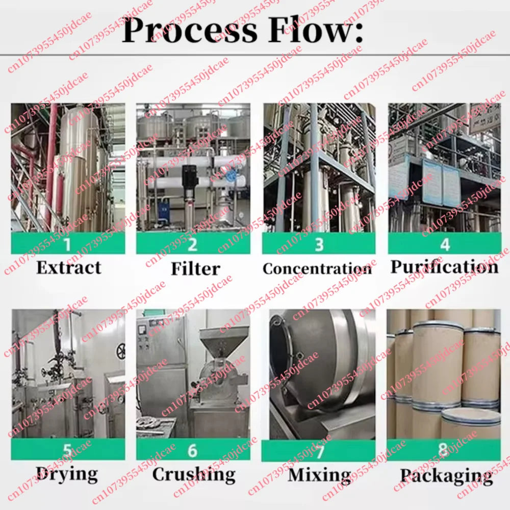 Factory professional packaging and sealing 50:1 Lion's Mane MushRoom EXTRACT Supplemant Care Facial care Body powder