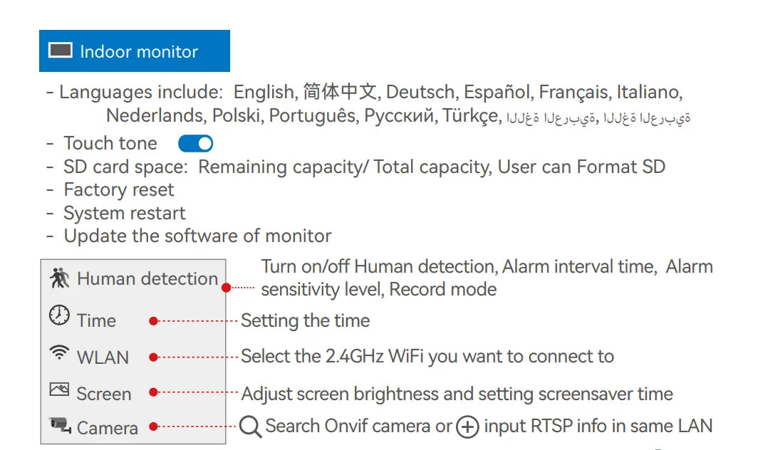 1080P 7/10 Inch Touch Screen 2 Wire Video Doorbell Tuya Home Video Intercom System IC Card APP Unlcok with Electric Strike Lock