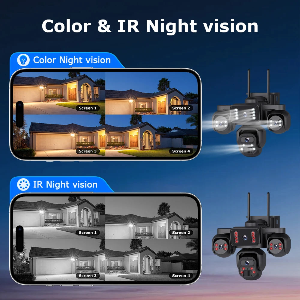 OKAM PRO AOV 24/7 Online Four Lens  AI Solar Camera Security Outdoor 360° Panoramic View CCTV  20100mAh Batterys Night Vision