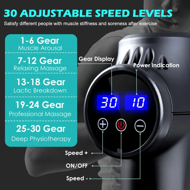 Deep Tissue Massage Gun - Portable Electric Muscle Relief Device Body Shaping Massage Equipment Tidesmit