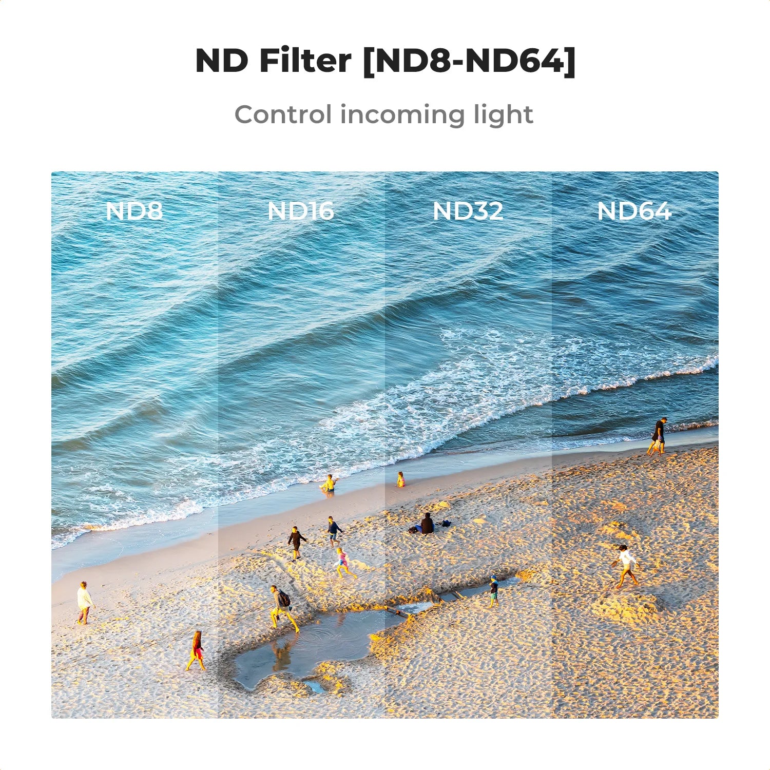 DJI Avata 2 Filter Set: Professional UV, CPL, and ND Lens Kit Tidesmit