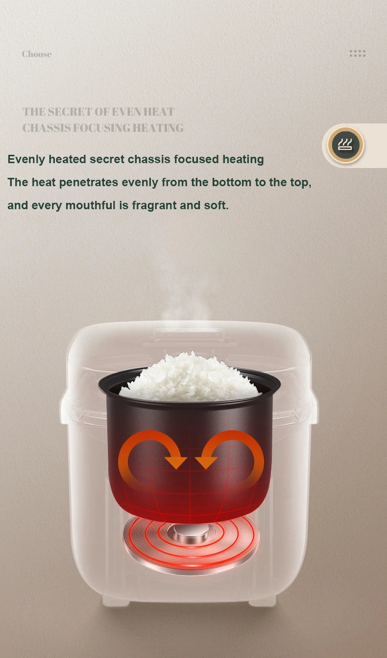 Mini electric rice cooker with clear heating indicator, white outer body and inner bowl.