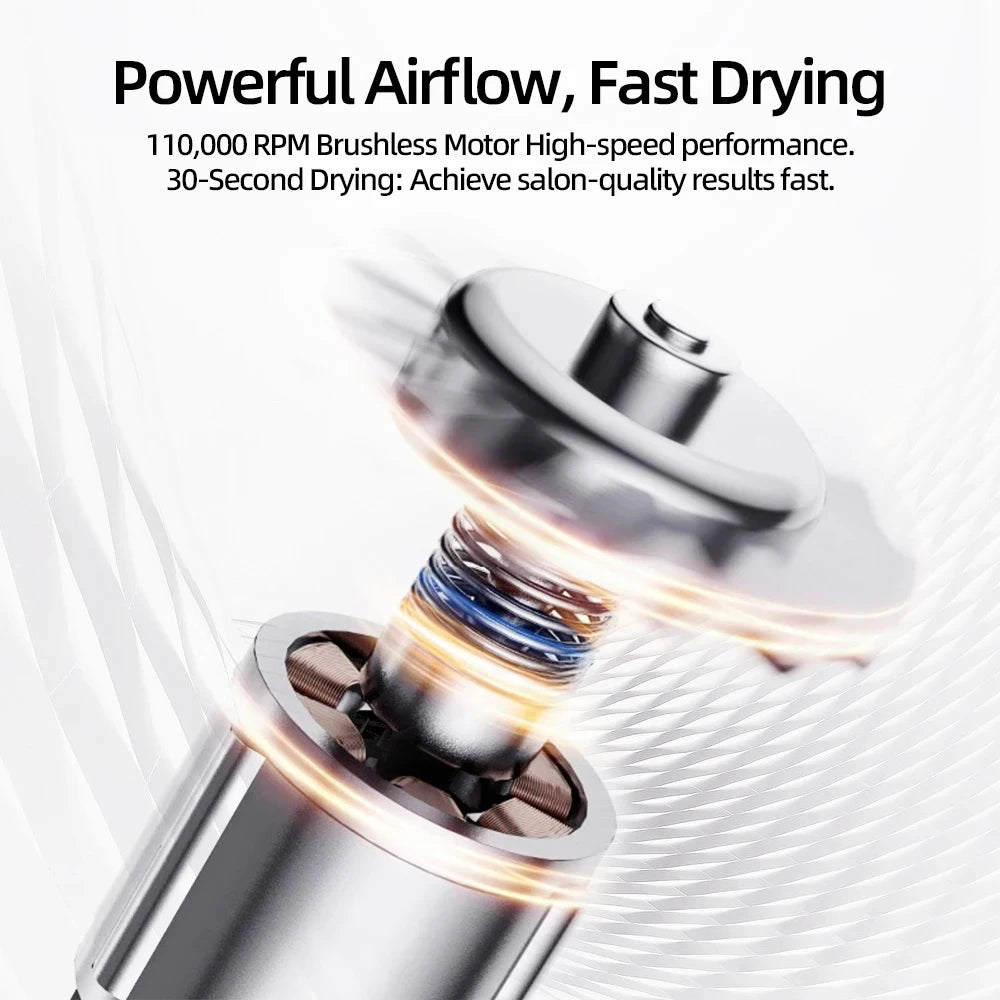 110,000 RPM high-speed brushless motor for professional, fast-drying ionic hair dryer performance.