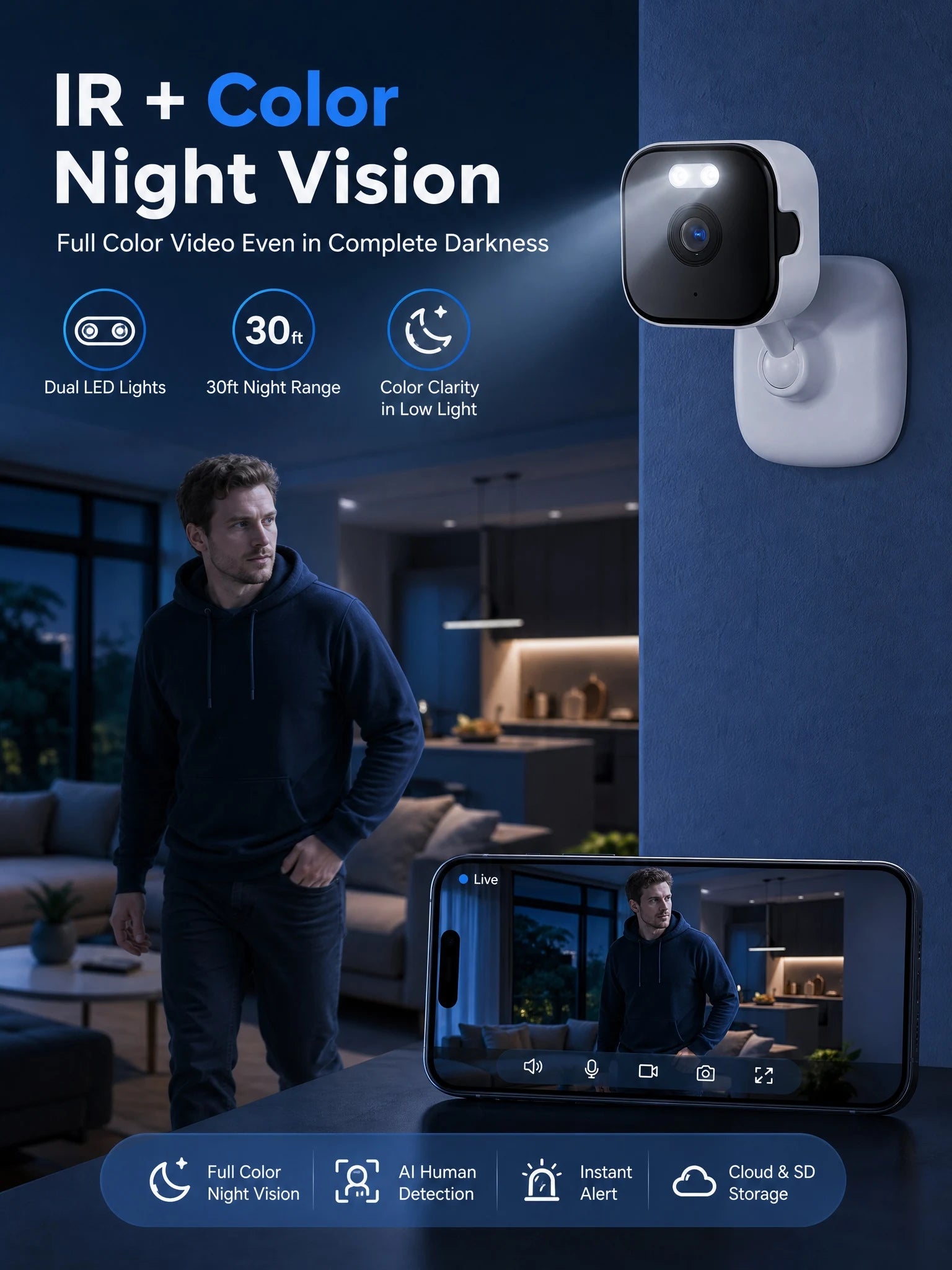 OKAM PRO APP Home Camera HD 5MP Mini WiFi Indoor Camera with Human Detection 5X ZOOM Baby Monitor 24/7 Video Record CCTV