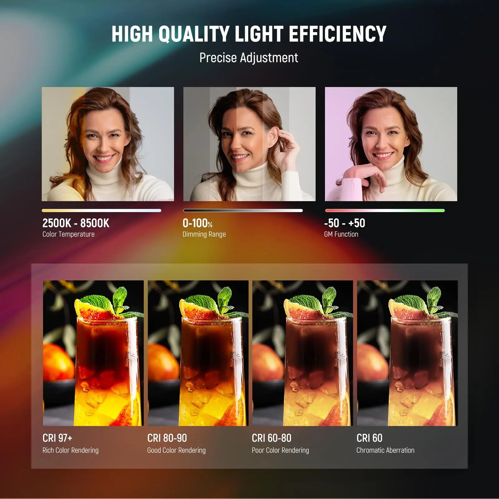 Magnetic LED Light Wand 2 Pack RGB - Portable Content Creation Lighting Tidesmit