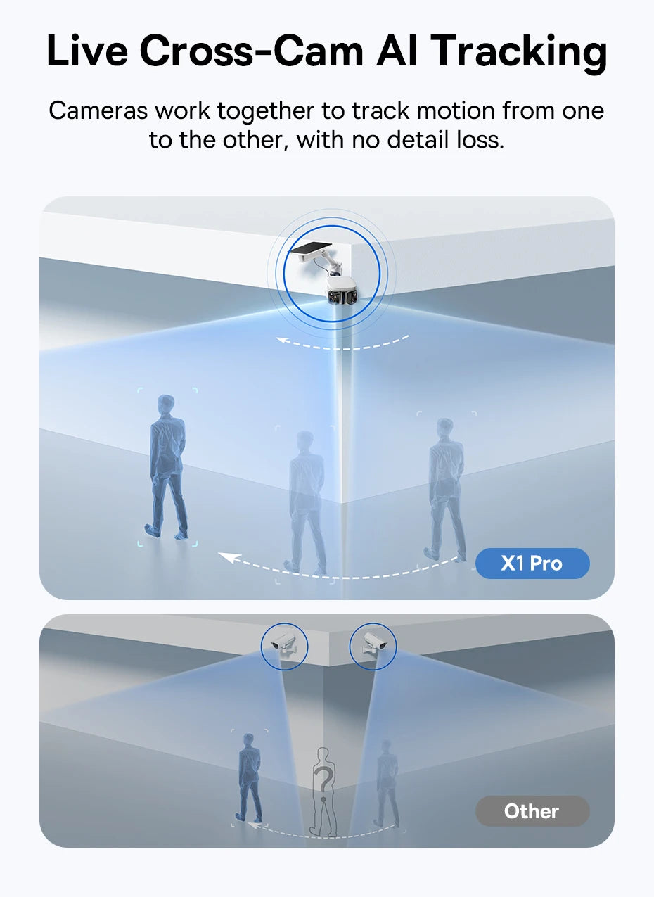 Baseus Security X1 Pro Outdoor Dual Camera Wireless 3K Camera Solar Panel Face Recognition Smart AI Tracking Security Camera