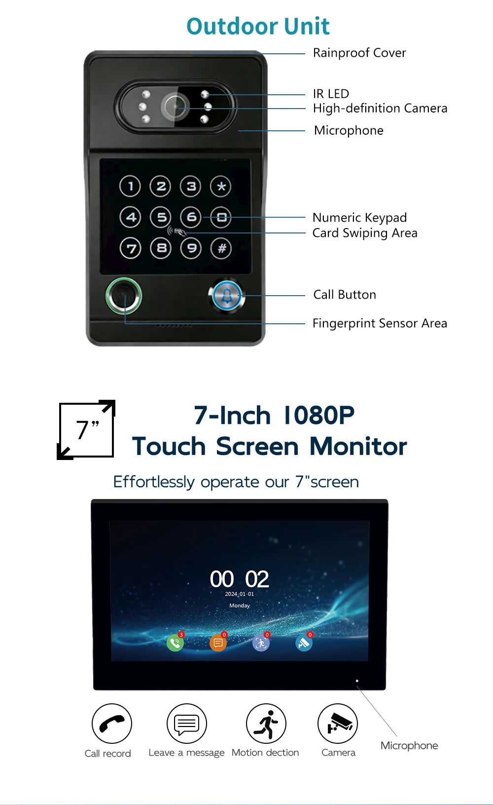 Tuya 7-inch smart video intercom doorbell system, with ID card and Wi-Fi connectivity, suitable for video intercom devices home