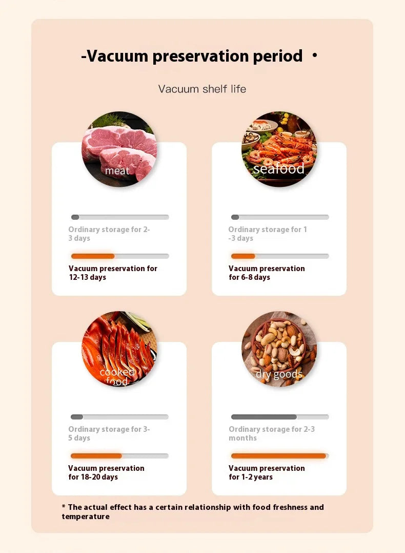 Professional Vacuum Sealer for Food Vacuumor for Products Kitchen Sealing Machine Cuisine Packaging Plastic Bag Sealant
