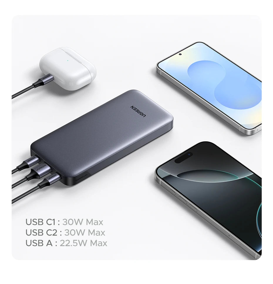 Portable 20000mAh Fast Charging Power Bank with USB-C PD Delivery Tidesmit