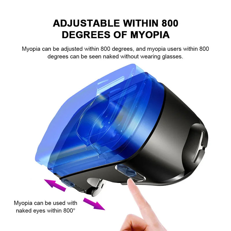 VR Headset for Smartphone - Wide Angle 3D Glasses with Spatial Audio Tidesmit