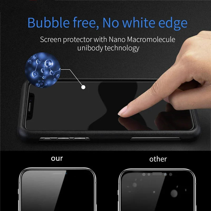 6in1 For Xiaomi 14T Pro Glass For Xiaomi 14T 15T Pro Tempered Glass Full Cover Screen Protector For Xiaomi 14T 15T Lens Film AE Tidesmit