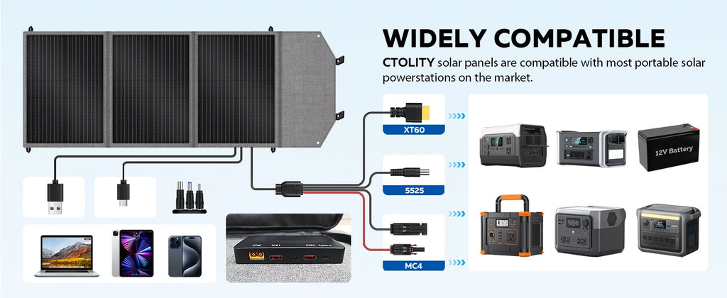 CTOLITY AP400 500W Portable Power Station 345.6Wh LiFePo4 Battery 100W 200W Solar Panel AC Charging Station Camping Equipment