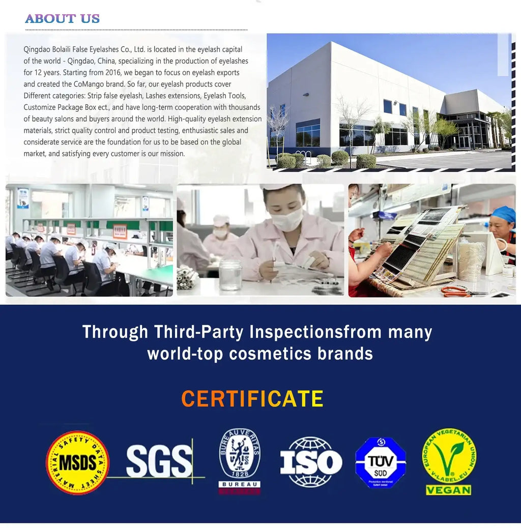 Collage showing an eyelash factory, workers assembling eyelash extensions, and various safety and quality certificates.