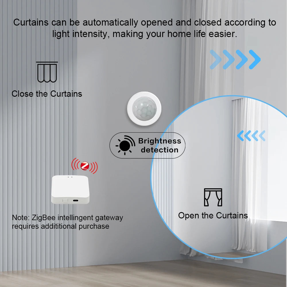 Zigbee Luminance Light Sensor for Smart Home Automation & Energy Saving Tidesmit