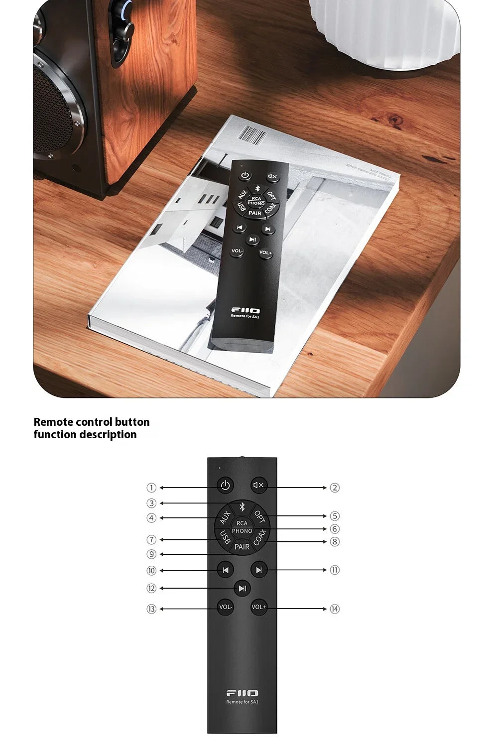 FiiO SA1 Active Speaker Desktop Bluetooth Speaker HIFI Sound Quality 31 Segment High-precision Lossless Customize PEQ LDAC APP