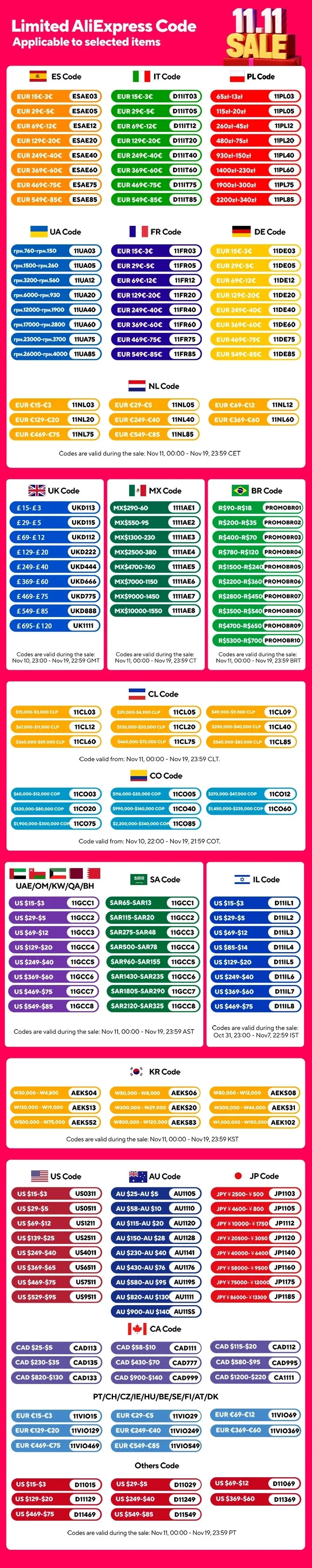 HIFIMAN Ananda Stealth Magnet Open-Back Over-Ear Full-Size Planar Magnetic Hi-Fi Headphones Tidesmit