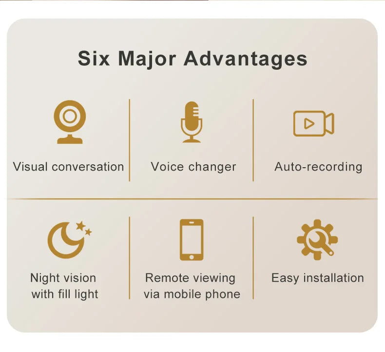 Tuya 1080P HD Wireless WiFi Video Doorbell Smart Home Security Camera Two Way Audio Night Vision Motion Detection IP65Waterproof