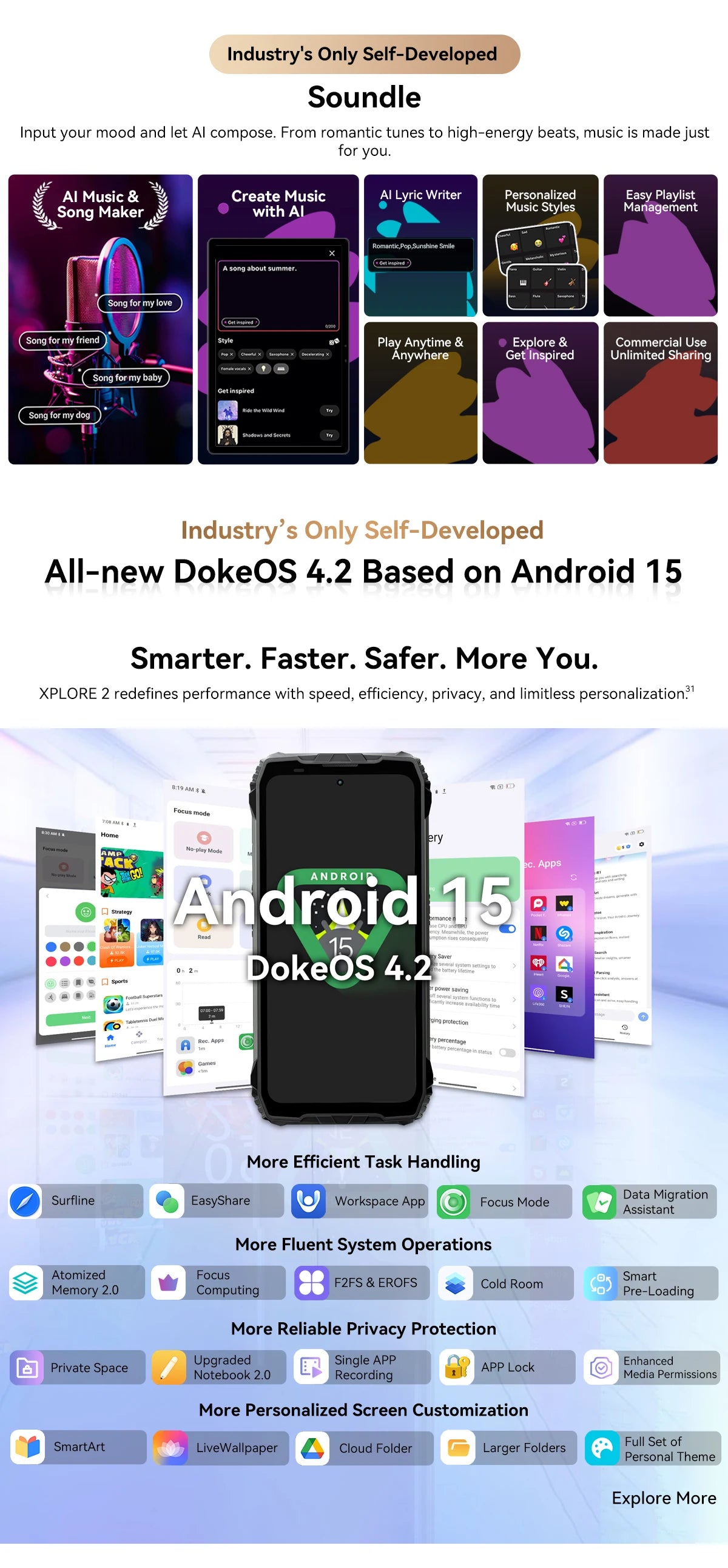 Blackview XPLORE 2 Rugged Phone 5G 6.73” 3.2K AMOLED Display 20000mAh MediaTek Dimensity 8300 120W Charger - Tidesmit