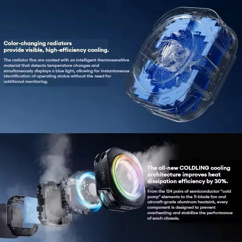 2026 REDMAGIC Cryo Cooler 8 Pro 8th-Gen COLDLNG Architecture AI-Powered Smart Cooling 80°C Load Temperature Drop Phone Cooler