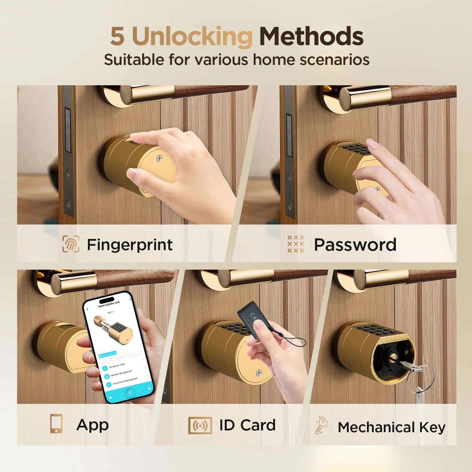 Viladepot Smart Lock Cylinder Fingerprint, Passcode, Card, App Control, Type-C Emergency Power, Indoor Door Lock