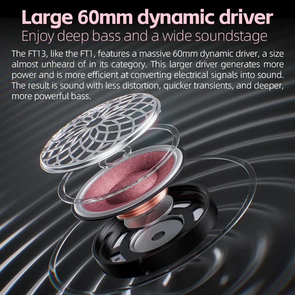 FT13 Closed-Back Audiophile Headphones | 60mm Wool Driver | Tidesmit Tidesmit