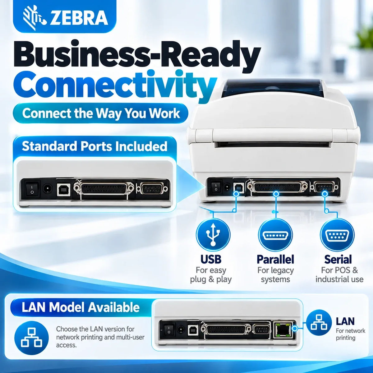 Desktop label printer rear panel with ports for USB, serial, parallel, and LAN