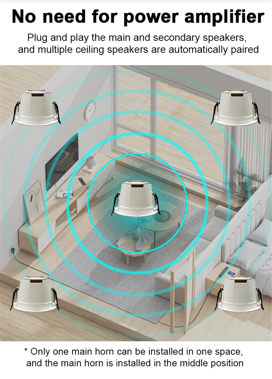 2 Inch Mini Bluetooth Ceiling Speakers Home Audio Audience Stereo Sound System Indoor Music Flush Mount Speakers Kitchen Bedroom
