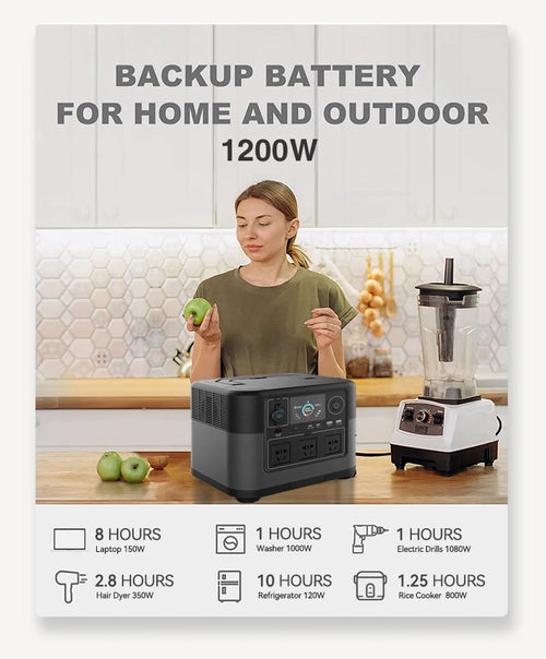 Black 1200W portable power station with display and multiple outlets sitting on a kitchen counter next to a blender.