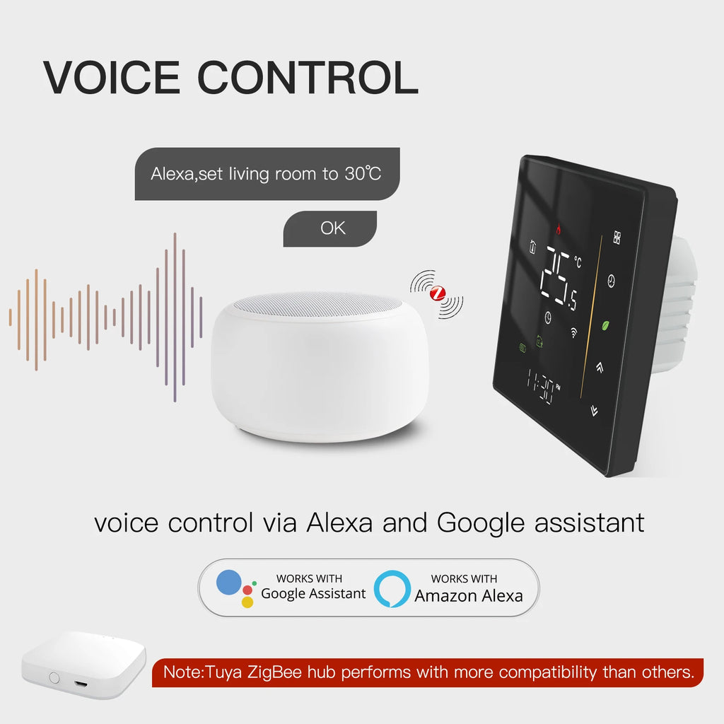 Zigbee Smart Thermostat for Floor Heating - App-Controlled Humidity Tidesmit