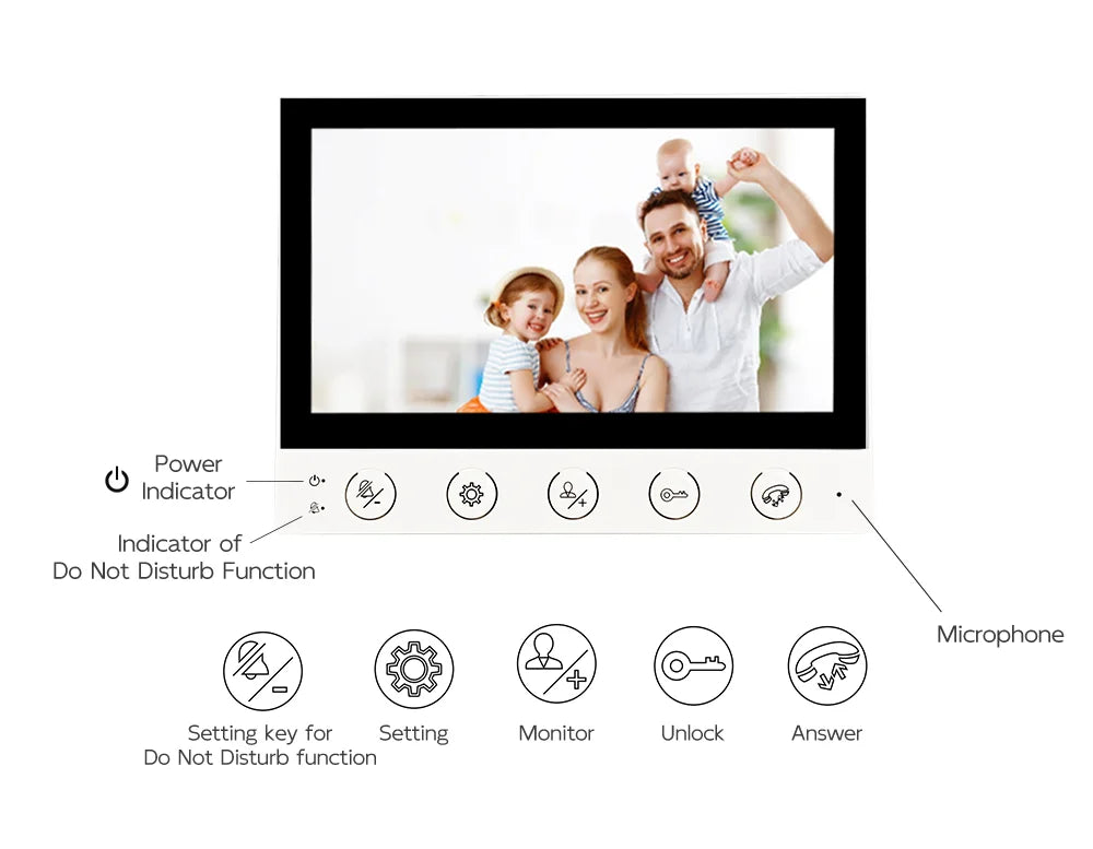 7-inch 4-line video doorbell intercom system, CVBS interface, 1-2 units, with night vision function, suitable for apartments