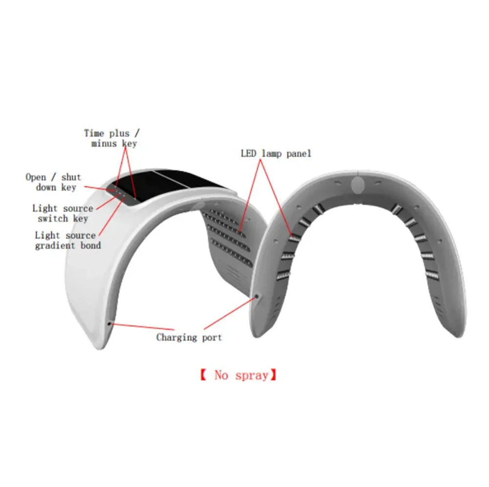 White, arched LED light therapy facial device with an internal lamp panel, control buttons, and charging port.