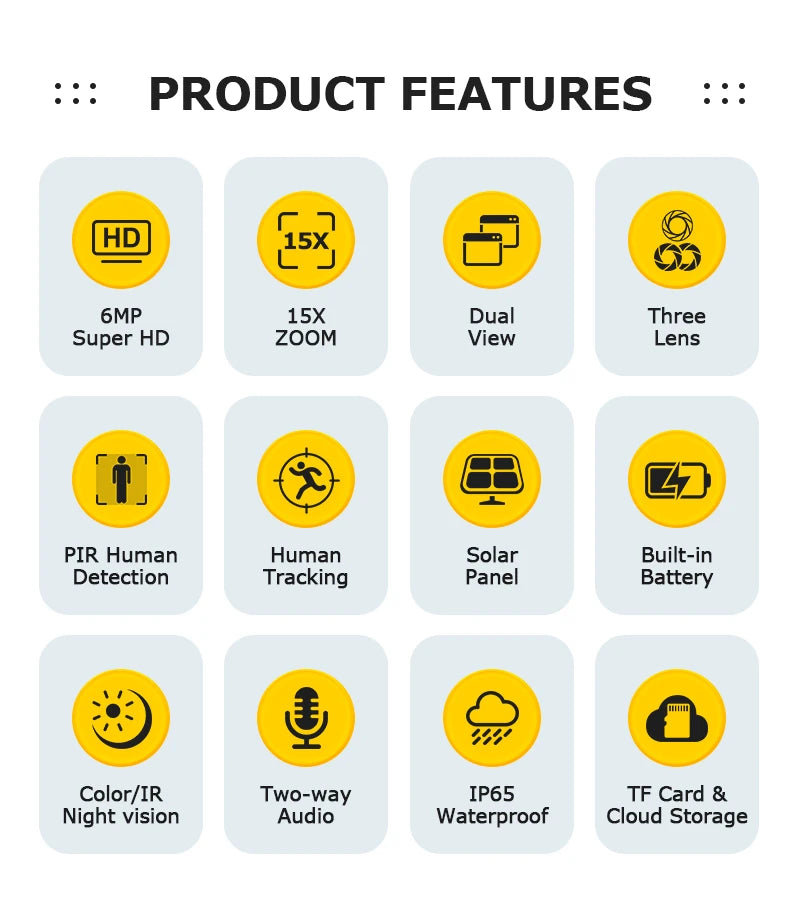 SHIWOJIA 15X 6M PSolar Camera 4G SIM/WIFI Three Lens Recording AI Human/Pet/Vehicle Auto Tracking Camera IP65 Waterproof
