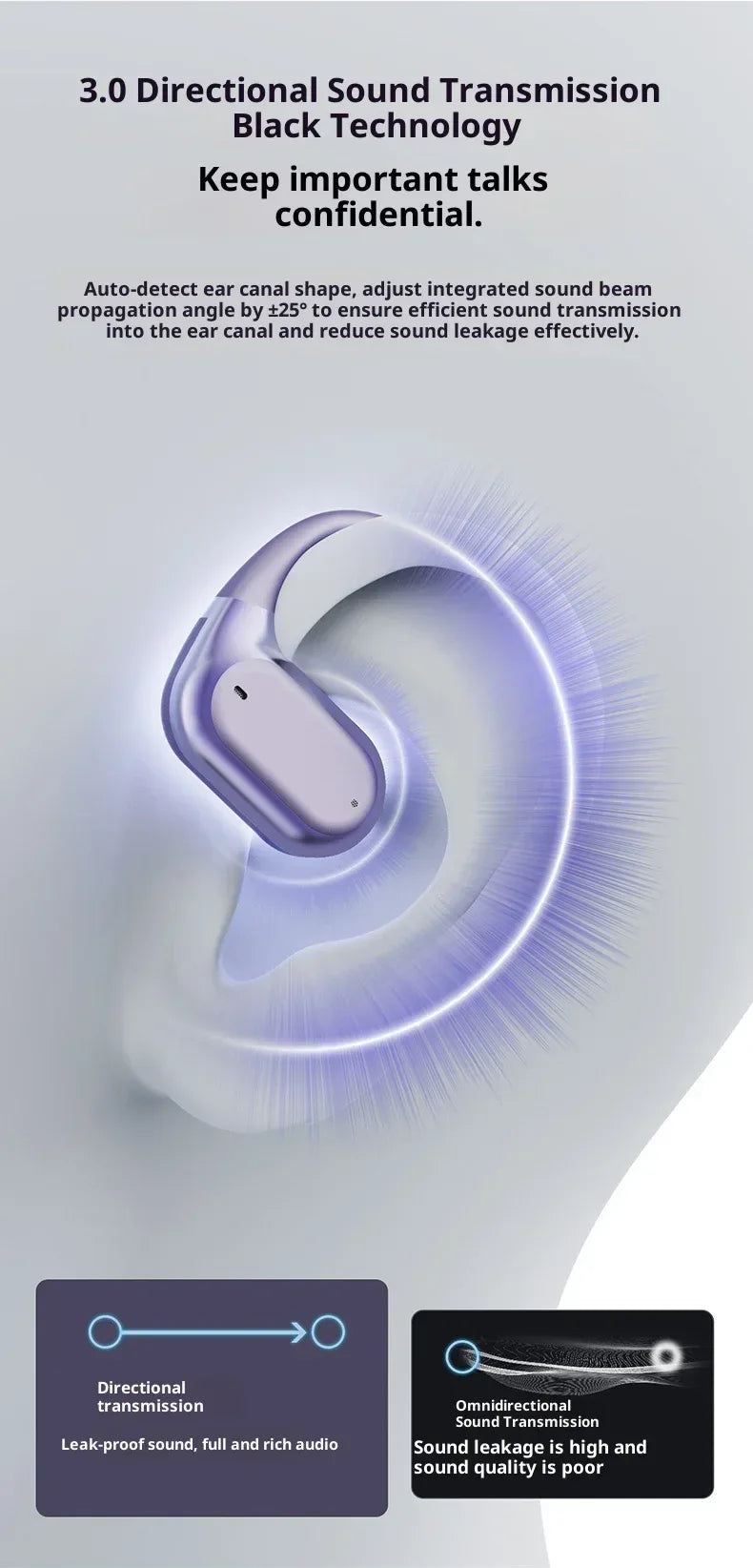 Wireless Ear Hook Headphones Bluetooth 5.4 Sport Tidesmit Tidesmit