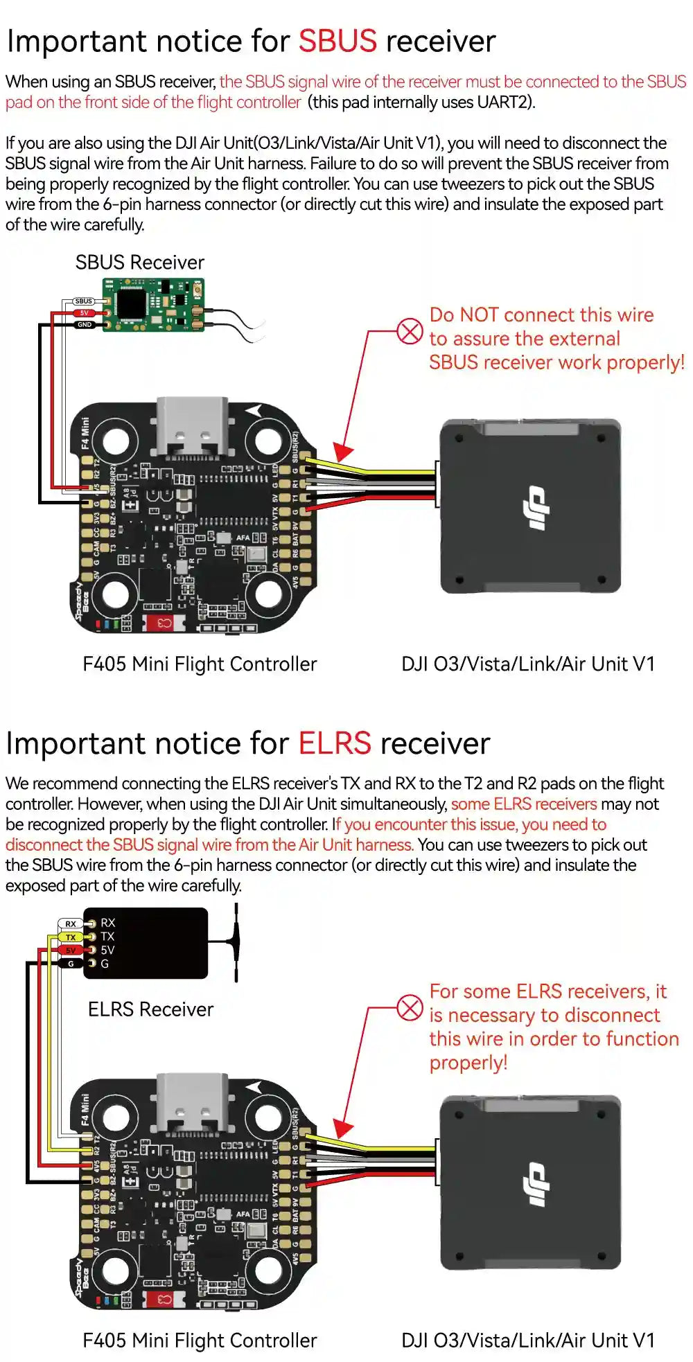 SpeedyBee F405 Mini Stack 35A 6S ESC for Reliable FPV Drones Tidesmit
