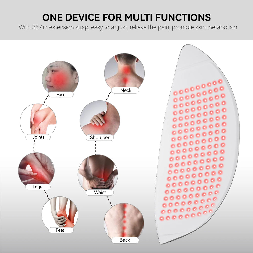 White, curved, flexible red light therapy panel with LED grids shown applied to various body parts for pain relief.