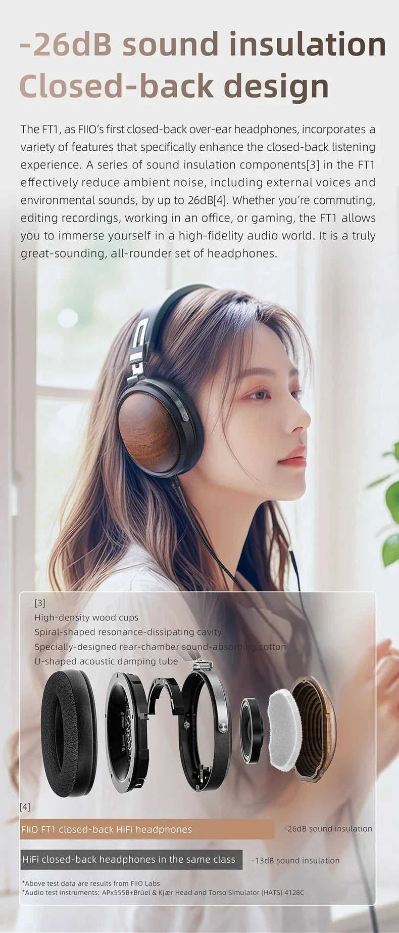 FiiO FT1 Closed-Back Wired Headphones Nanowood Fiber - Tidesmit Tidesmit