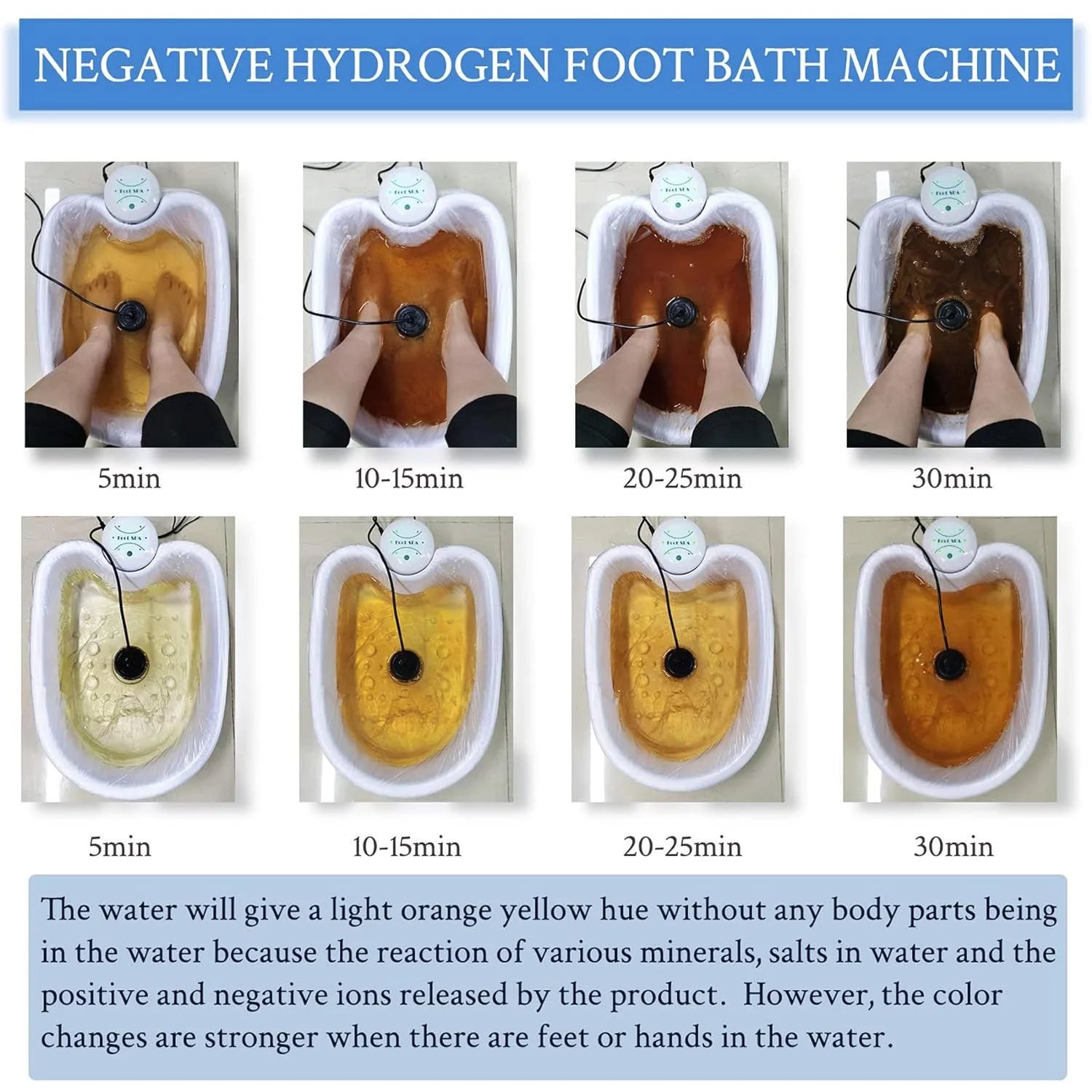 Ionic detox foot bath spa machine with black ion array showing water color changes during a 30-minute cleansing session.