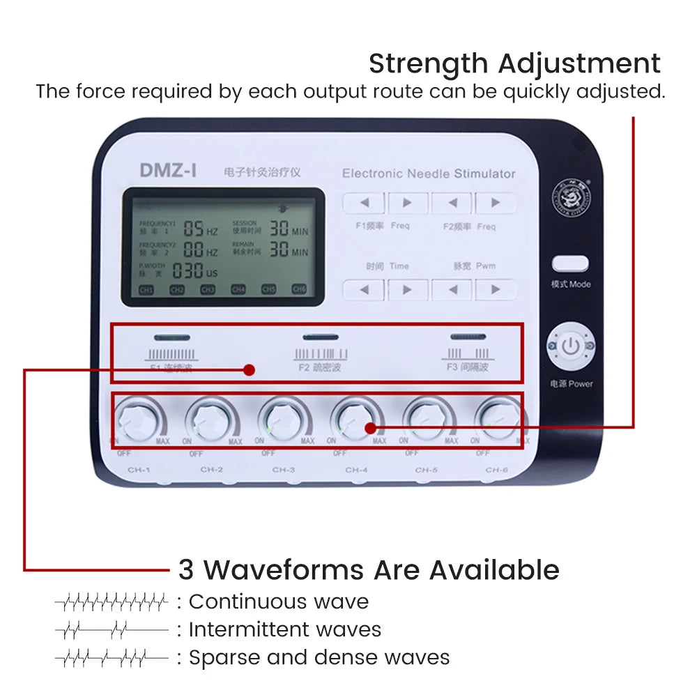 TENS Muscle Massager 6-Channel Physiotherapy Device for Home Wellness Relaxation Treatment Tidesmit