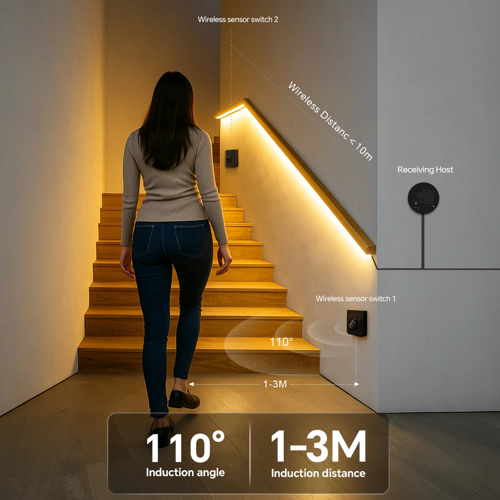 One/Dual Motion Sensor Switch COB Neon LED Strip Night Lights Wireless RF Reciever Control Smart Switch LED Corridor Stair Light