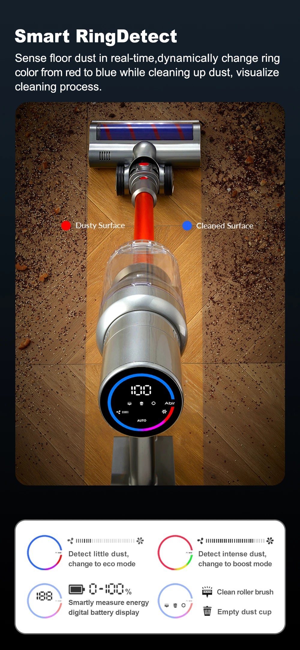 Tidesmit VC205 wireless handheld vacuum features smart dust sensor and touch screen for efficient home cleaning.