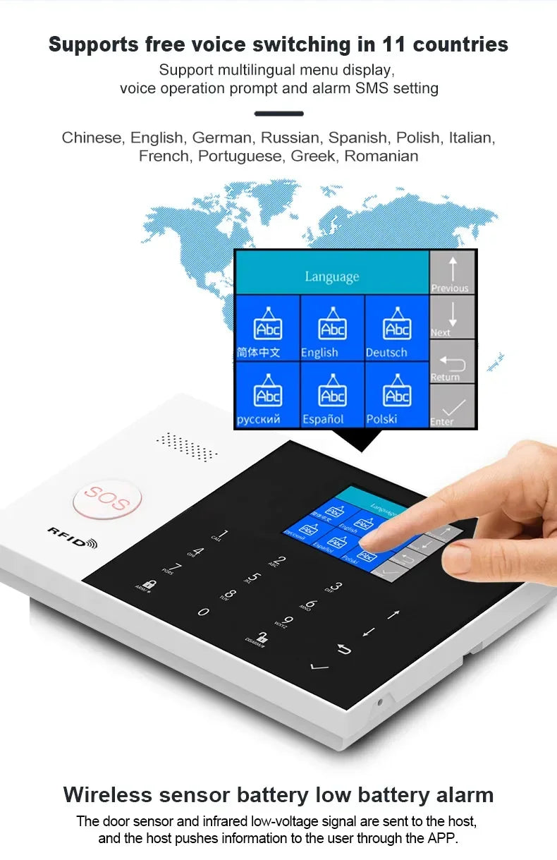 Wireless Home Alarm System with WiFi App Control & Smart Integration Tidesmit