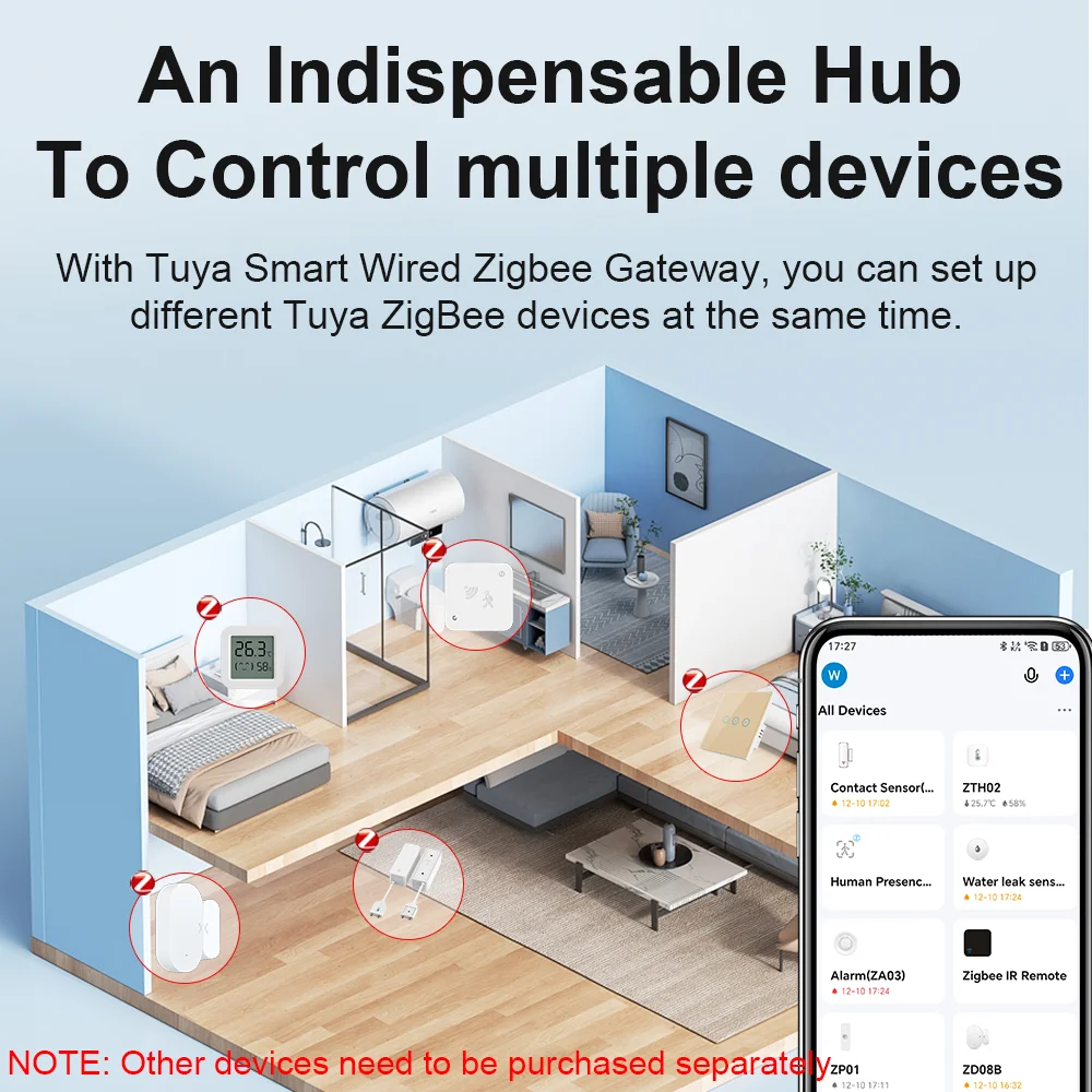 Tuya Zigbee 3.0 Wired Gateway Hub - Reliable Smart Home Bridge Tidesmit