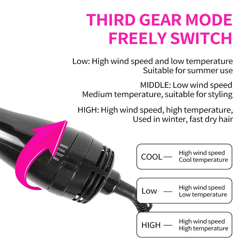 Black 3-speed portable hair dryer brush showing heat and wind settings for custom styling and fast drying.