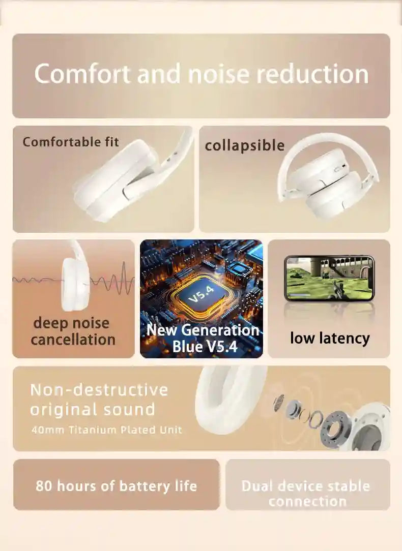 Wireless Headphones with Active Noise Cancellation - L50 Over-Ear Model Tidesmit